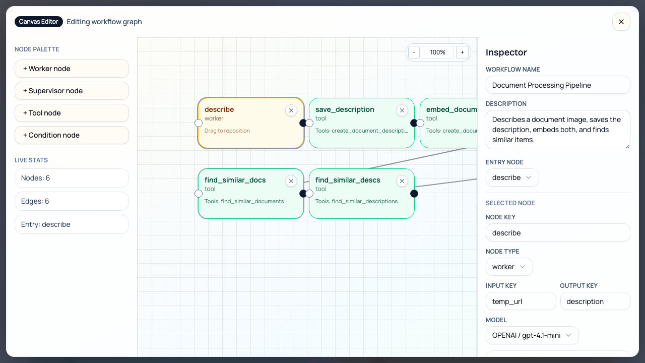 Workflow canvas editor with the inspector pane open
